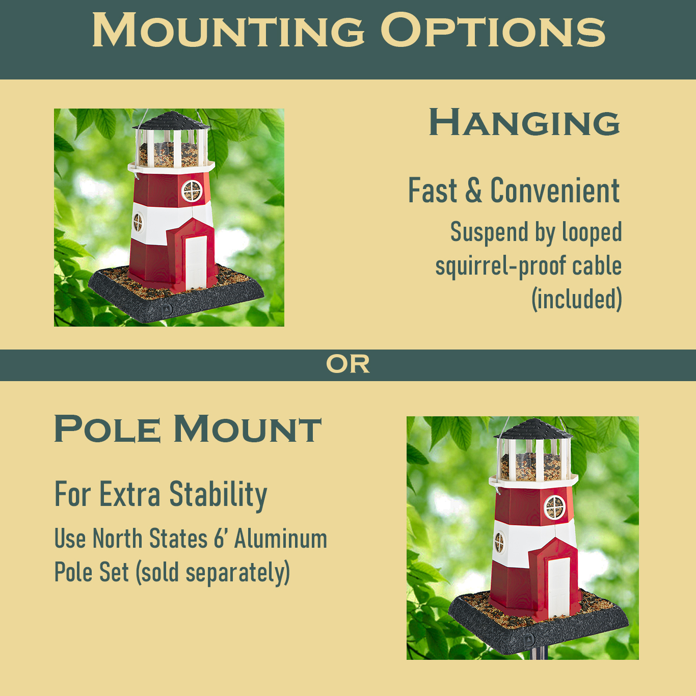 North States Village Collection Lighthouse Bird Feeder, 8 Lb photo 2