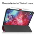 thumbnail image 3 of Case for Apple iPad 10th Generation 10.9 Inch Case 2022, PU Leather Thin Slim Lightweight Trifold Shell Corner Protection Smart Folio Cover with Auto Sleep/Wake and Support Pencil Holder, Galaxy, 3 of 10