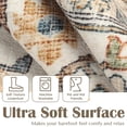 thumbnail image 6 of SANMADROLA 8X10 Area Rugs for Living Room Modern Abstract Blue Machine Washable Rug Soft Bedroom Rug Non Slip Stain Resistance Dining Room Mat Carpet for Office Couch Entrance Kitchen, 6 of 9