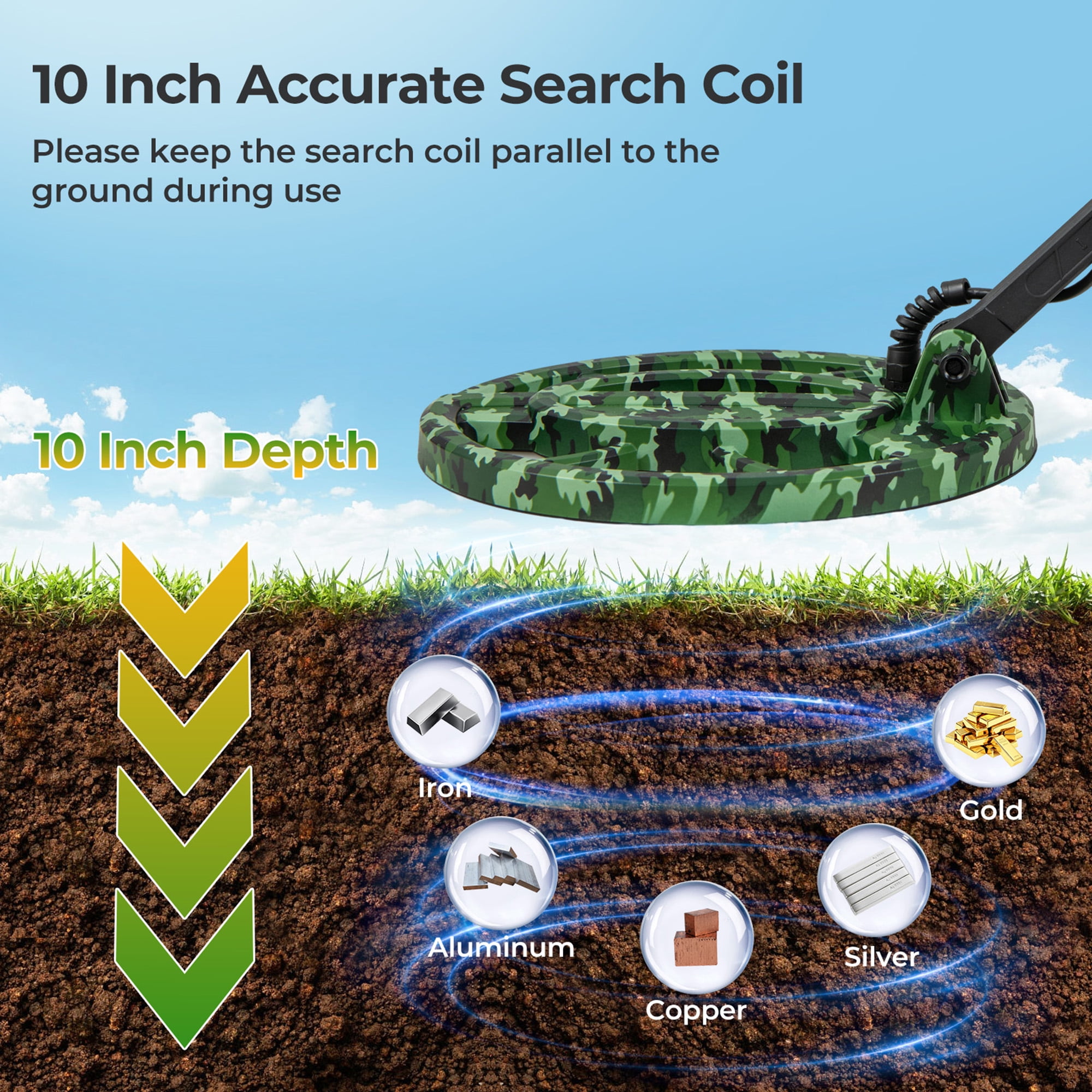 Gymax Metal Detector for Adults with 5 Professional Mode 3.5 MM Headphones Backlit