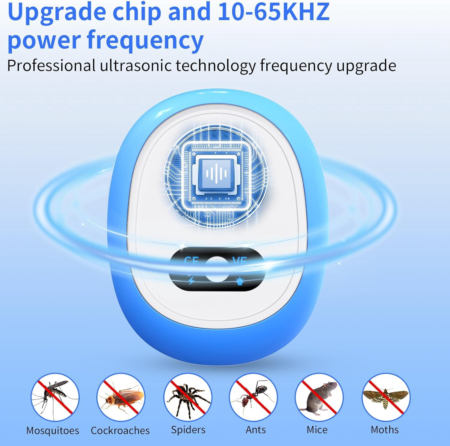 Ultrasonic Pest Control Repeler for Rodents and Insects Indoor, Powerful for Roaches, Mice, Bugs, Mosquitoes, Spiders, Ants