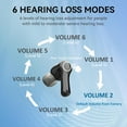thumbnail image 4 of Adofi Hearing Aids, Rechargeable Hearing Aids for Seniors with Noise Cancelling, Hearing Amplifier for Adults Hearing Loss Device with LED Power Display, Digital Amplifier Into Ear No Squealing-Black, 4 of 20