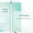 thumbnail image 6 of Scnor Electric Toothbrush for Adult - Whitening Sonic Toothbrush with 4 Brush Heads Soft,6 Modes,Smart Timer,Waterproof Cepillo De Dientes El茅ctrico Recargable, 6 of 8