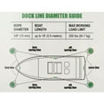 thumbnail image 3 of Attwood 11702-7 Double-Braided MFP Dock Line, Blue, Multifilament Polypropylene, 3/8-Inch Thick, 15 Feet, Pre-Spliced One End, 3 of 7