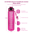 thumbnail image 5 of 32oz Motivational Water Bottles with Time Marker & Straw, Leak-proof BPA Free Non-Toxic 1L Bottle, Portable Water Jug for Fitness Sports, 5 of 7