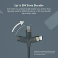 thumbnail image 5 of Belkin BoostCharge Pro Flex Braided USB Type A to Lightning Cable 2M/6.6FT, MFi Certified Charging Cable for iPhone 13, 12, 11, Pro, Max, Mini, SE, iPad and More, 2-Pack, Blue, 5 of 6