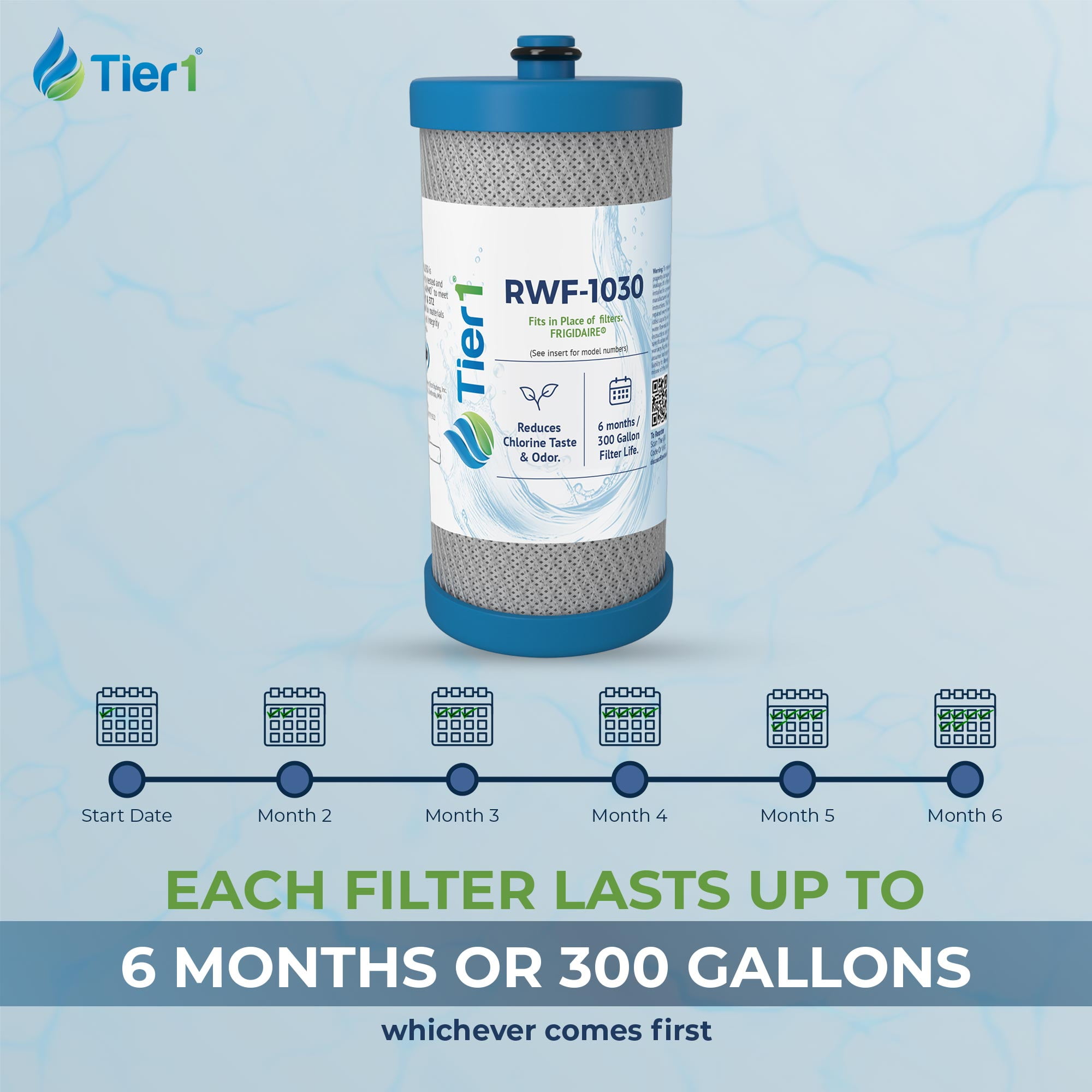 Tier1 RWF1030 WF1CB Refrigerator Water Filter | Replacement for Kenmore 469906, RG100, WF284, NGRG2000, PS503627, 469910 Filter - Up to 24 Months Supply | Easy Install | Great Tasting Water (4-pk)