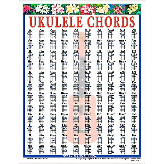 Mini Ukulele Chords Chart
