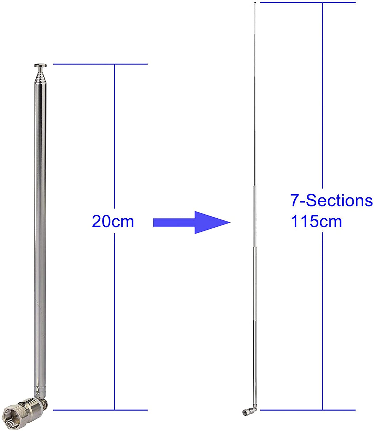 Radio Antenna For Home Stereo Bingfu FM Radio Antenna With Magnetic ...