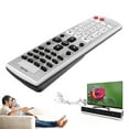 thumbnail image 3 of Universal Remote Control Replaceable for Panasonic EUR7722X10 TV Controller, 3 of 5