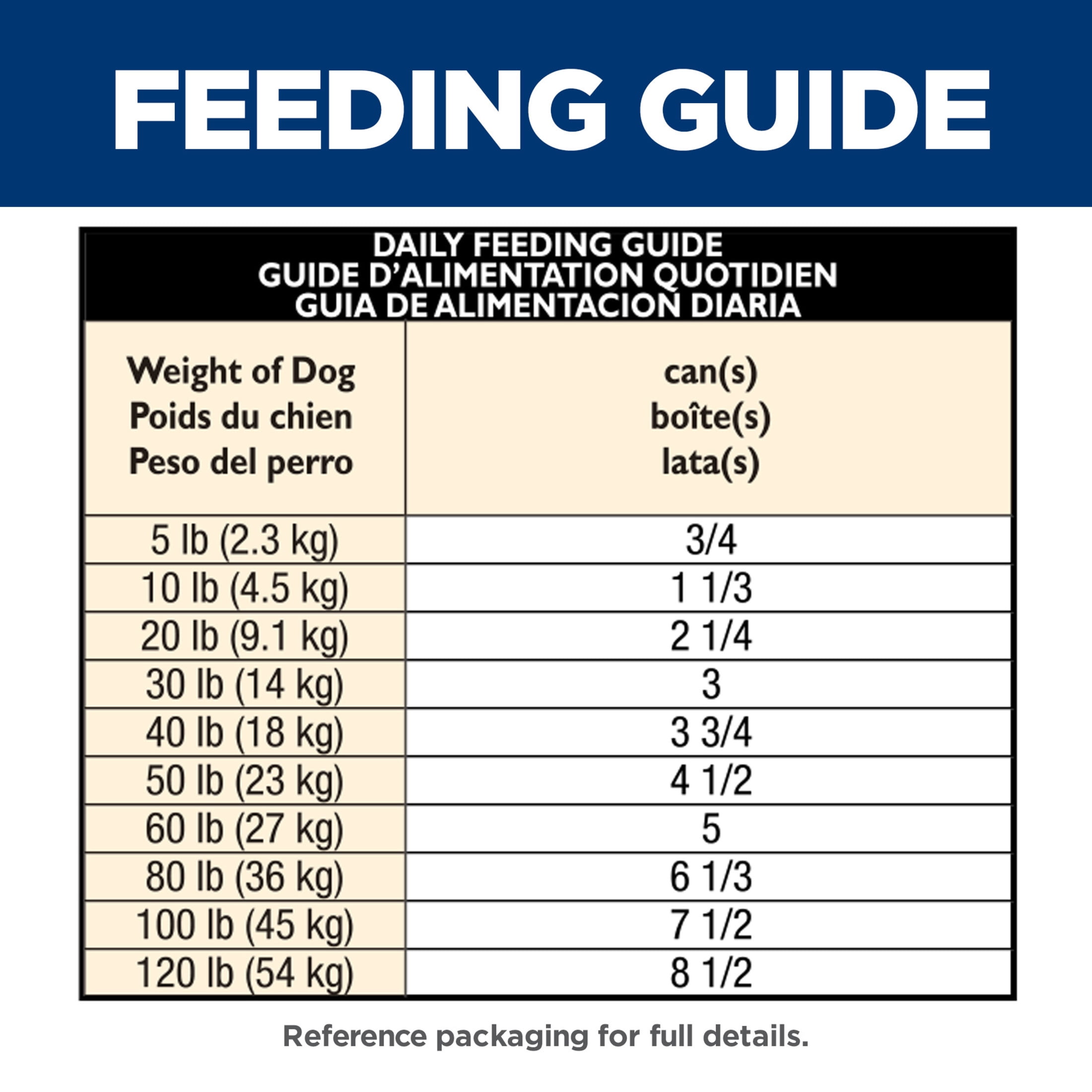 Hill's Science Diet Healthy Cuisine Roasted Chicken Stew Wet Dog Food, 12.5oz Can 12pk