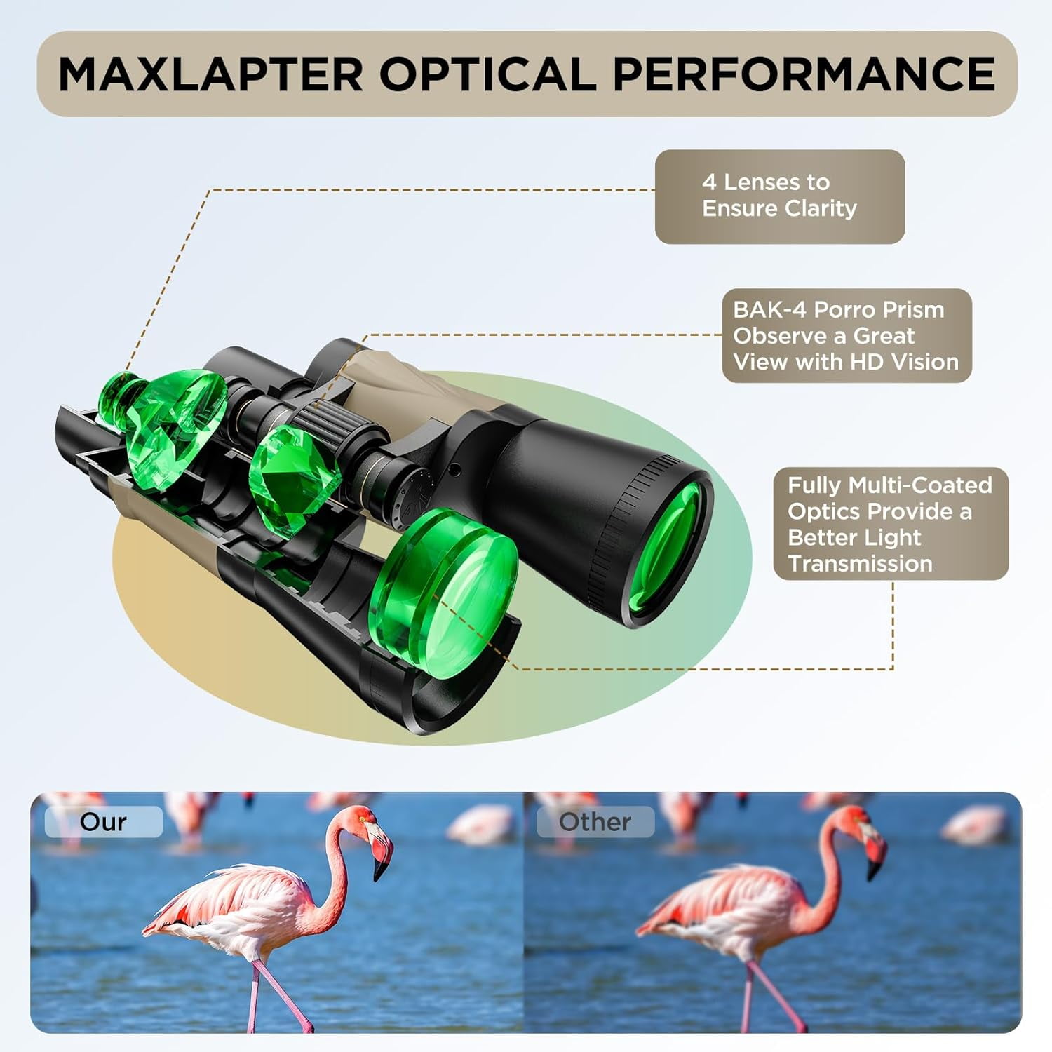 LAKWAR Binoculars for Adults ,12x50mm Hunting Binoculars BAK4 Prism Lens HD Binoculars with Low Light Vision for Birds Watching Traveling Father day Gift