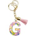 thumbnail image 1 of Letter Keychain,26 Letters A-Z Decorative Letter Keychain,Name Keychain for Women Girls Men Teenager Gift, 1 of 2