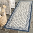 thumbnail image 3 of Safavieh Courtyard Brion Oriental Indoor/Outdoor Runner Rug, Beige/Navy, 2'3" x 6'7", 3 of 8