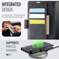 thumbnail image 3 of Allytechgroup Wallet Phone Case for iPhone 11 with Credit Card Slot, RFID Blocking PU Leather Flip Case with Kickstand Support Wireless Charging Shockproof Bumper for Women Men, Black, 3 of 11