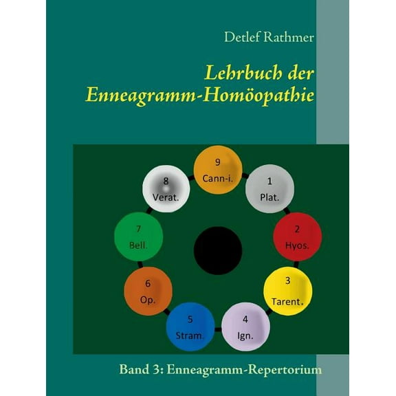 Lehrbuch der Enneagramm-Homöopathie: Band 3: Enneagramm-Repertorium, (Paperback)