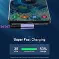 thumbnail image 3 of USB C Cable,USB C to USB C Cable 6ft Right Angle 90 Degree 3Pack FiveBox Nylon 100W PD Type C Fast Charging Cord USB C to Type C Charger Cables for Samsung,Blue+Purple+White, 3 of 7