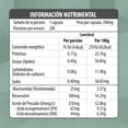 thumbnail image 2 of Nicotinamida con Resveratrol y Omega 3 | 200 Cápsulas Softgels de 700mg | Suplemento Antioxidante Premium | MAKLEN, 2 of 6