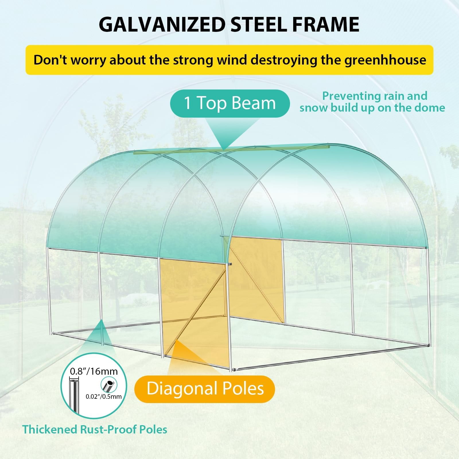 8x13x7FT Walk-in Greenhouse, Galvanized Steel Frame (19x0.6 Pipes) with 6 Mesh Windows & Full Zipper Door, Portable Tunnel Tent for Outdoor Use