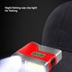 thumbnail image 4 of Toystoory Faro de pesca nocturna para acampar, senderismo, ciclismo, linterna recargable, sombrero para trotar, antorcha montada, equipo para exteriores Gris Toystoory OD029156-02, 4 of 6