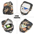 thumbnail image 5 of FORMRS Mini Backpack Purse for Women Travel Daypack Casual Shoulder Bag, Retro Watercolor Planet, 5 of 7
