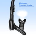 thumbnail image 4 of Set de Snorkel LUXPARD con Visor Panorámico Antivaho para Adultos Negro, 4 of 6