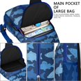 thumbnail image 3 of Crossbody Sling Backpack for Women Men Ocean Shark Shoulder Sling Crossbody Casual Chest Bag for Travel Sports Running Hiking, 3 of 4