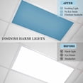 thumbnail image 4 of Blue Fluorescent Light Covers, Modern Pure Wave Ride Magnetic Light Covers for Ceiling Lights, Fluorescent Ceiling Shade Filters for Classroom Bedroom Office 4x2Ft x 3PCS, 4 of 8