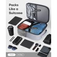 thumbnail image 2 of Mochila HOTOR Travel Bag 15.6, impermeable, para portátil, color gris, 2 of 7