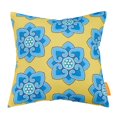 thumbnail image 1 of Modway Coussin Simple pour Mobilier de Patio Extérieur Bleuet, 1 of 2