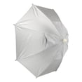thumbnail image 1 of Nuevo Sombrero Paraguas, Protectión Lluvia Larga y Duradera Plegable Pequeña Gorra Pesca para Paraguas Pesca Adfreses Niños Jardinería Al Aire Para Acampar, 1 of 7