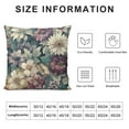 thumbnail image 5 of Shiartex Throw Pillow Cover Colorful Floral Watercolor Beautiful Lilac Flowers Pink Pattern Abstract Pillowcase Home Decorative Square Pillow Case Cushion Cover,Multi-Size, 5 of 5