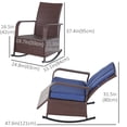 thumbnail image 2 of Dark Blue PE Rattan Rocking Chair with Cushion - Adjustable Outdoor Recliner for Patio, Porch & Deck - 24.8" W x 37.4" H - Comfortable & Durable Design, 2 of 7
