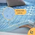 thumbnail image 2 of Colchoneta 5-Zone Memory Foam Queen Size Azul Claro Laila Comfort, 2 of 8