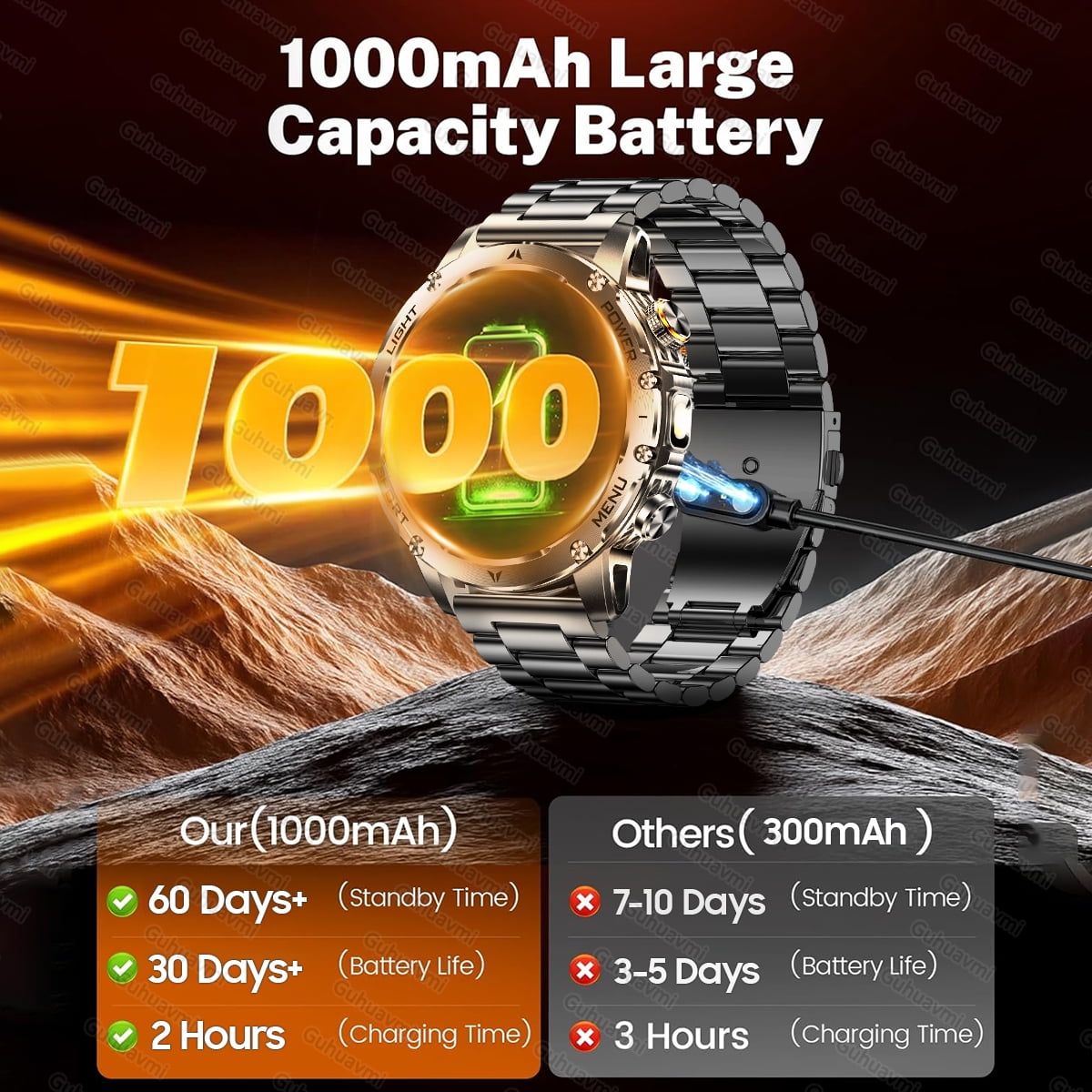 New Military T-Rex 3 Ultra 1000mAh Battery Smart Watch 5ATM Waterproof Flashlight  Sports tracker Smartwatch Men
