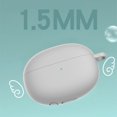 thumbnail image 3 of Kuymtek Funda de silicona para auriculares Caja de carga para Xiaomi Buds 3 Pro (Blanco) Kuymtek Componentes de la computadora, 3 of 8