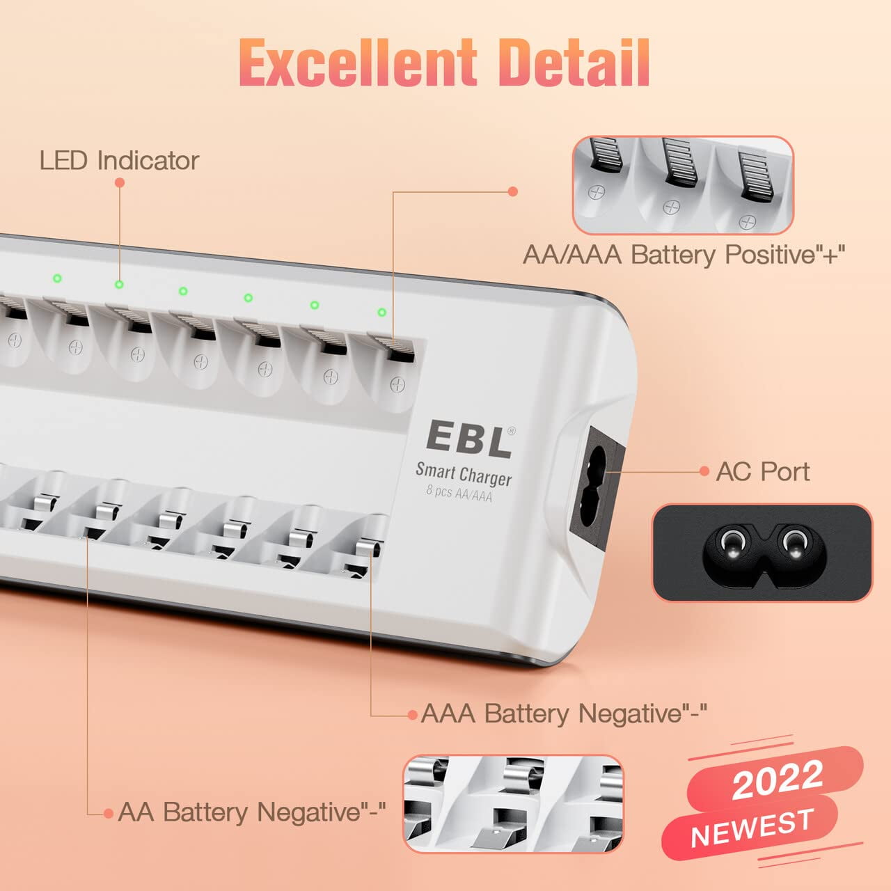 EBL 12 Pack AAA Batteries NiMH Rechargeable Battery 800mAh with Smart 8-Slot Battery Charger for AA AAA Battery
