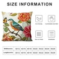 thumbnail image 5 of Chilfamy  Bird and Flower Pattern Decorative Soft Throw Pillow Case Cushion Covers(Bird), 5 of 5