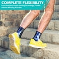 thumbnail image 7 of 1 Pair Ankle Brace Compression Ankle Sleeve for Sprained Ankle, Injury Recovery, Joint Pain，Achilles Tendonitis Support, Plantar Fasciitis Sock Reduce Swelling, Heel Spur Pain, 7 of 7