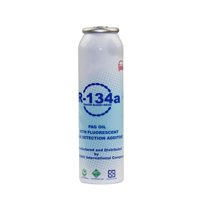 What S That Leak Types Of Car Fluids And Their Colors