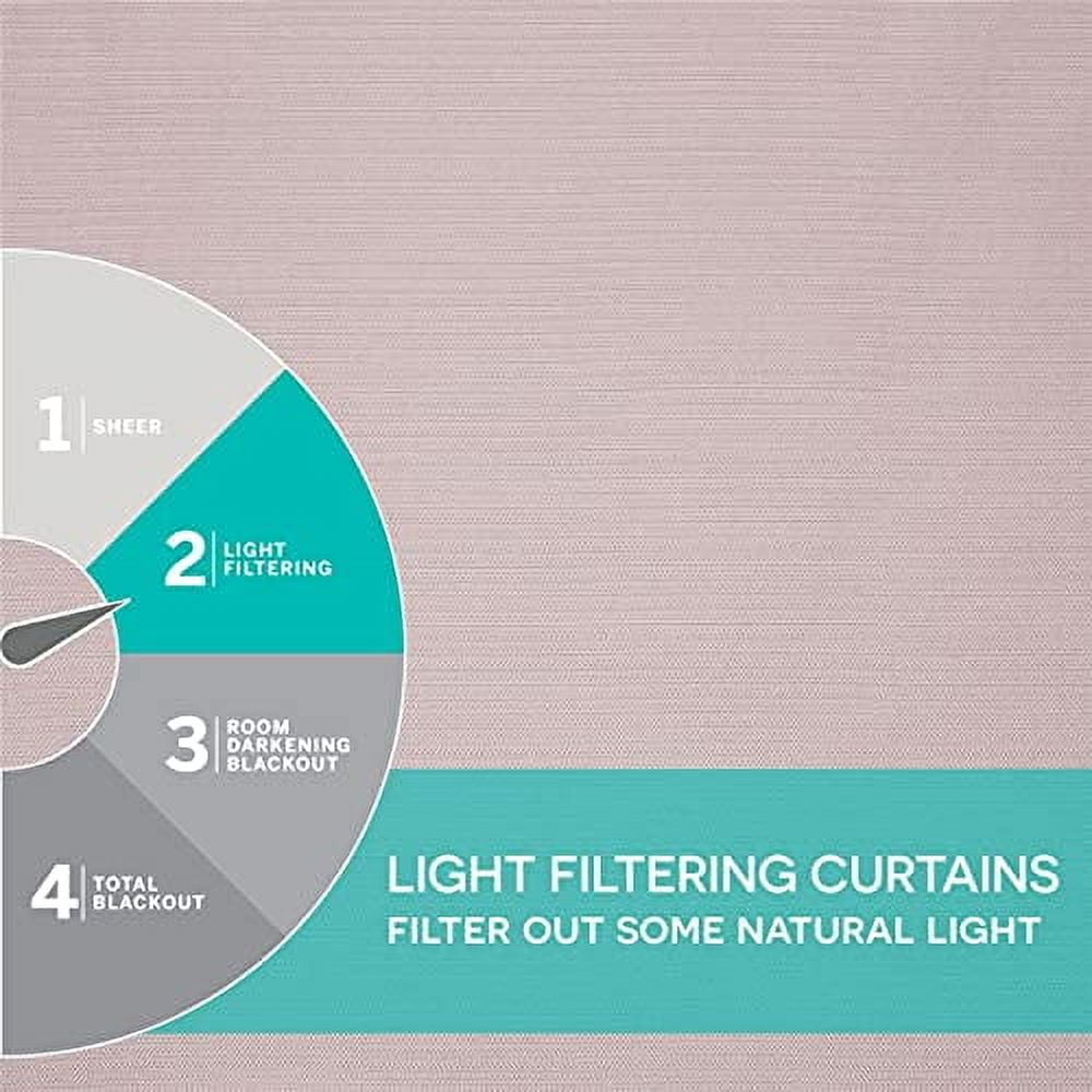 Exclusive Home Delano Heavyweight Textured Indoor/Outdoor Grommet Top Curtain Panel Pair, 54"x120", Blush