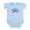 Sky Blue, variant on CafePress - Future Pharmacist Like My Mommy Body Suit - Baby Light Bodysuit, Size Newborn - 24 Months