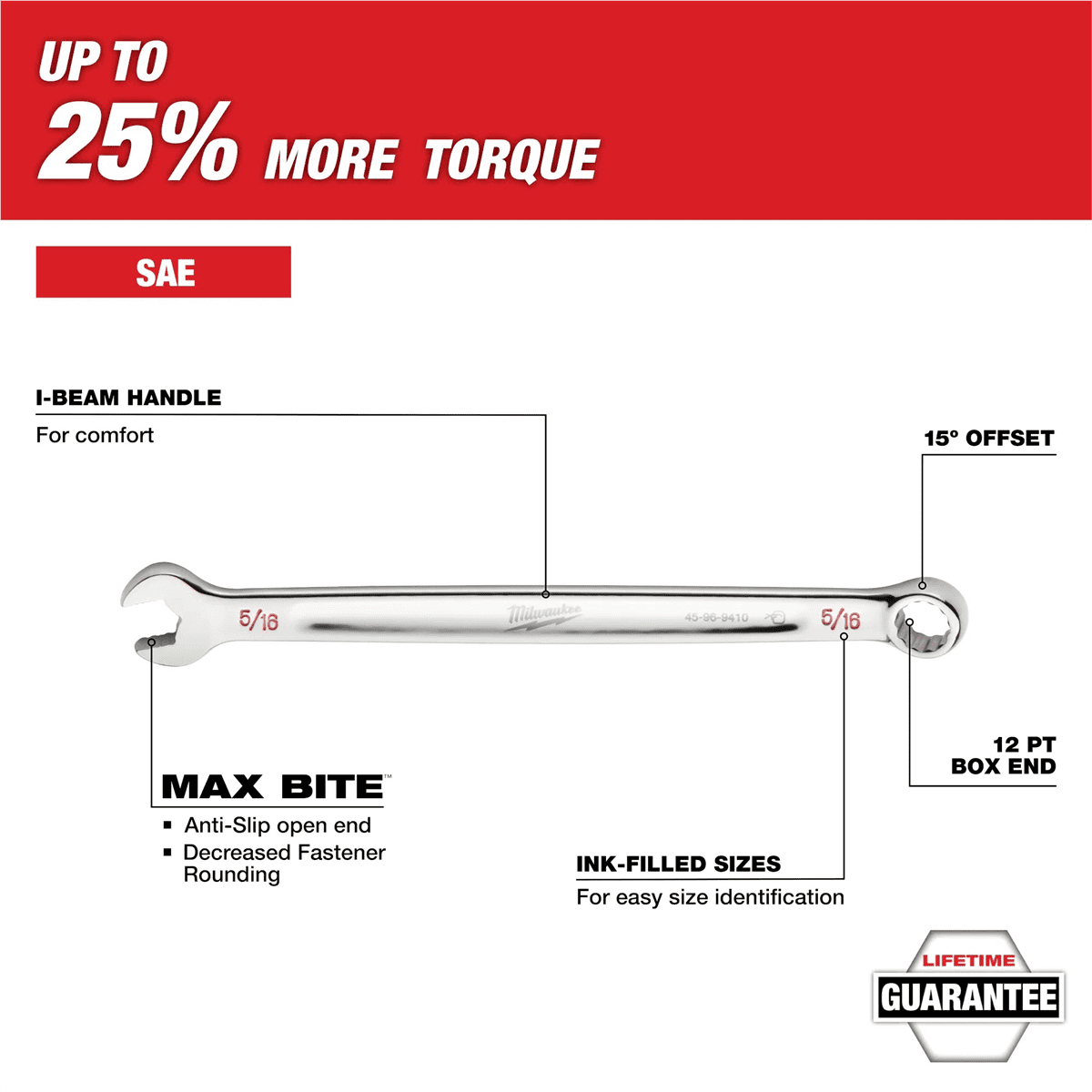 Milwaukee 48-22-9484 15PC SAE Combination Wrench Set with PACKOUT