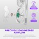 thumbnail image 3 of Ventilador PC NZXT F140 RGB 140 mm PWM 8 LEDs Blanco, 3 of 7