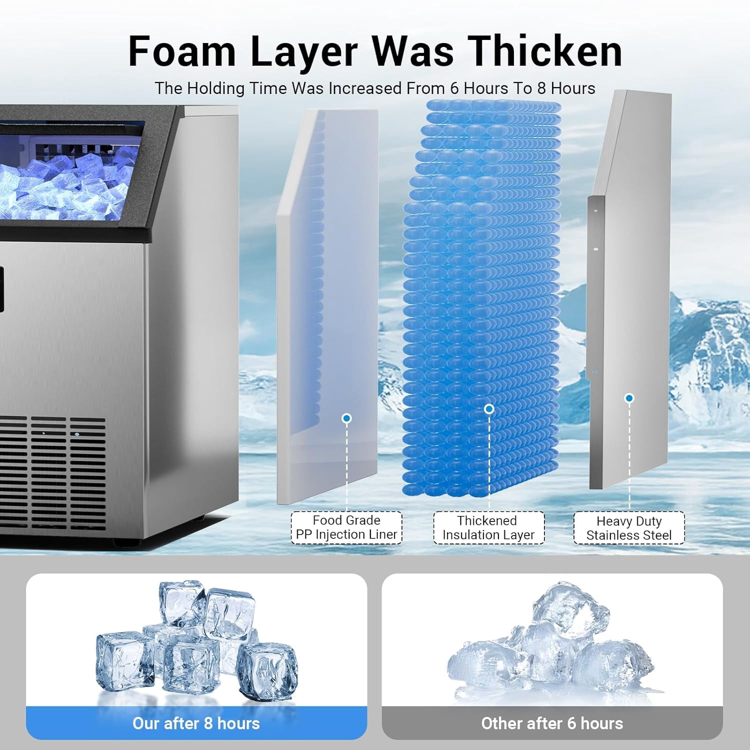 Commercial Ice Maker Machine, 150Lbs per Day Under Counter Ice Maker with 50Lbs Storage Bin, Produces Ice in 8-15 Mins, Freestanding Design for Restaurant, Bar, Home & Outdoor Use