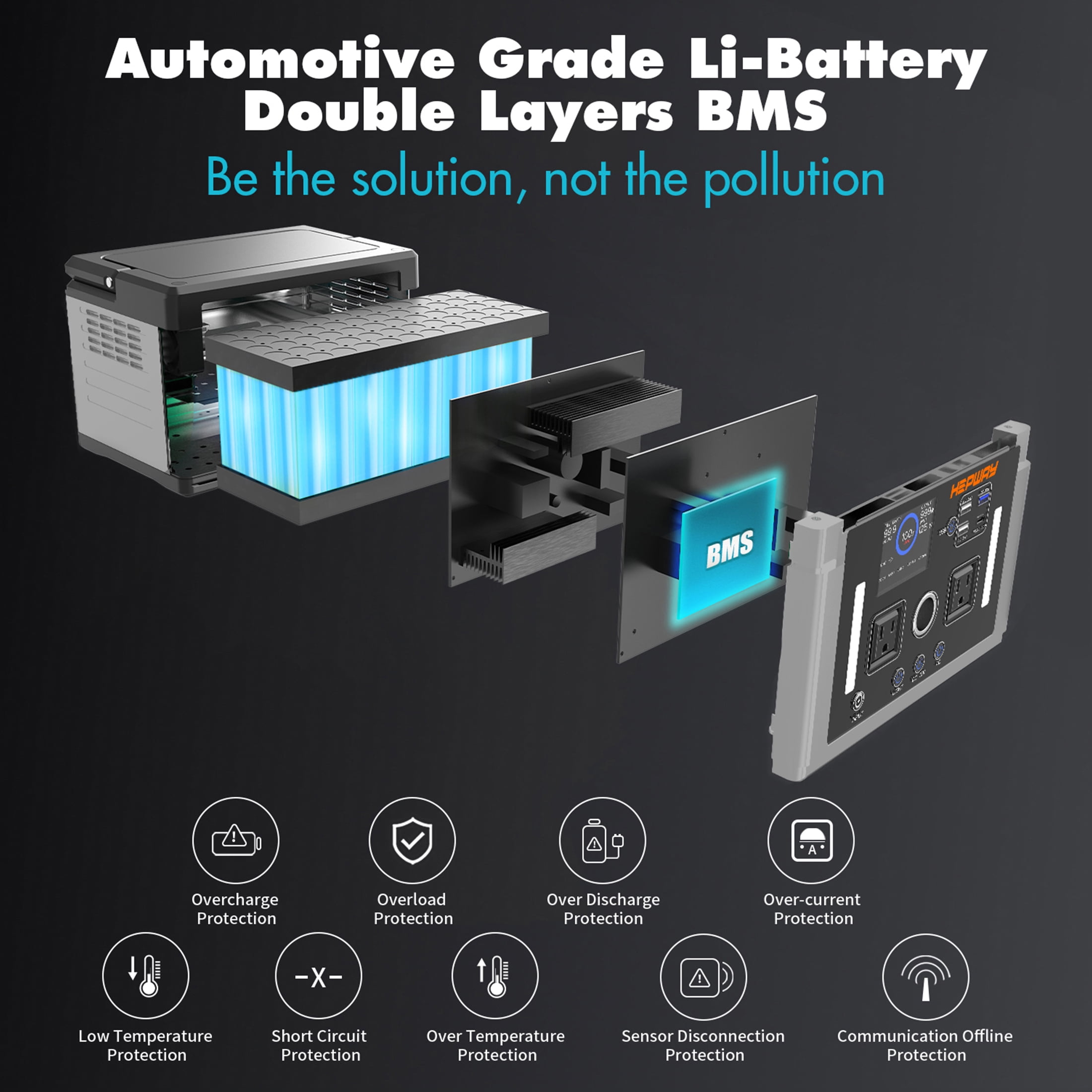 HEPWAY Euler P700 Portable Power Station 700W (Surge 1000W) 577Wh Solar Generator 120V AC Outlets, 3000+ Cycles Solar Power Bank for Home Backup Battery Emergencies, Camping & RVs, Blackout, CPAP