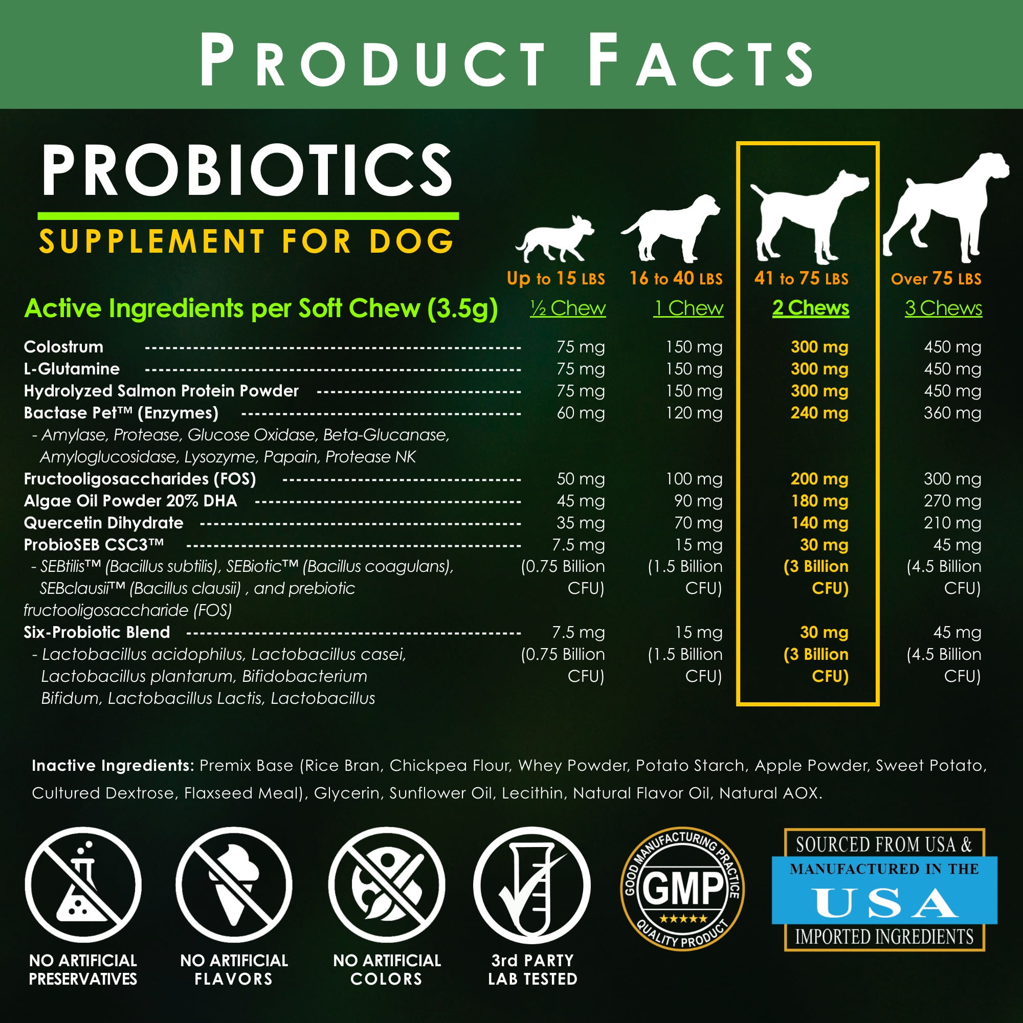 Deluxe Naturals 2-in-1 Dog Health Bundle – Probiotic Soft Chews & Hip and Joint Soft Chews – Digestive, Immune, Mobility & Joint Support for Dogs – 90-Count Each