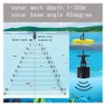 thumbnail image 4 of 1PC Convenient Fish Detectors Portable Fish Finders with Depth Readout Fish Alarm, 4 of 5