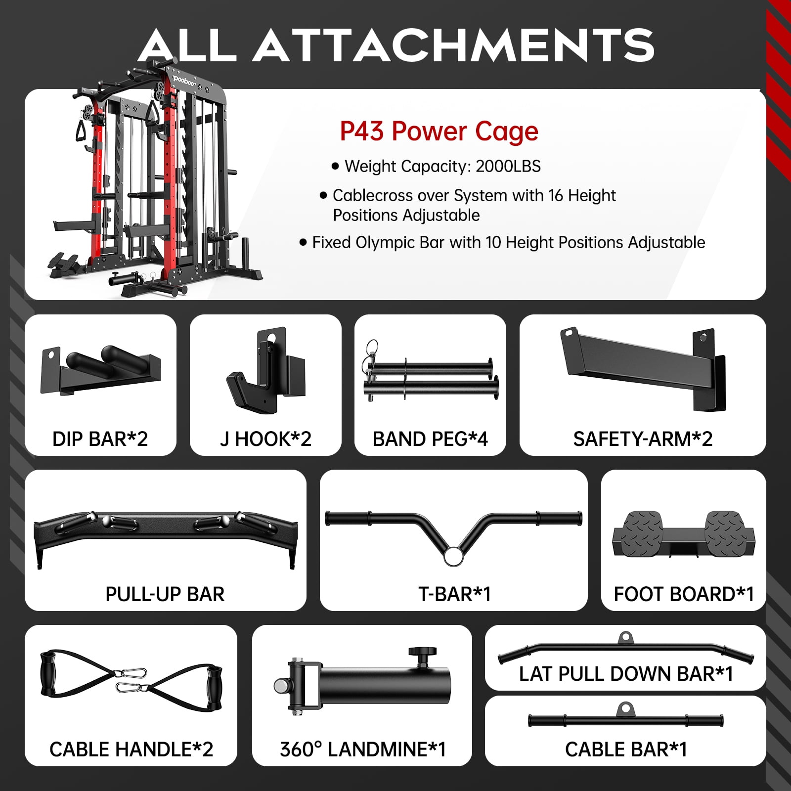 LNOW 2000LB All-in-One Home Gym: Smith Machine, Squat Rack, Dual Pulley System for Lat Pulldown & Cable Crossover