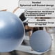 thumbnail image 5 of Pelota de parto, embarazo, parto y yoga, plan de recuperación y ejercicio, 5 of 5